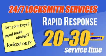 Mobile Highgate Locksmiths